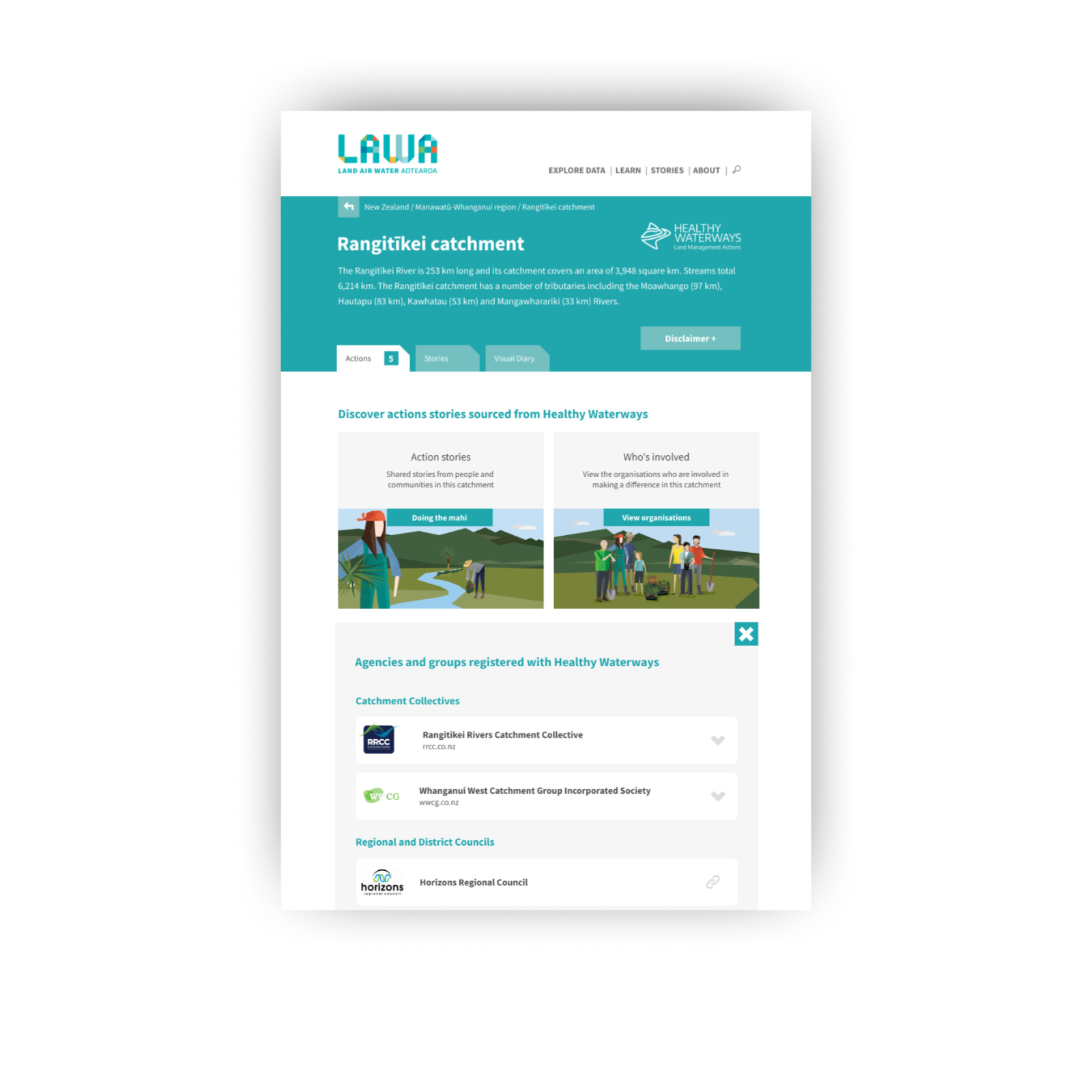 LAWA transparent Component.png